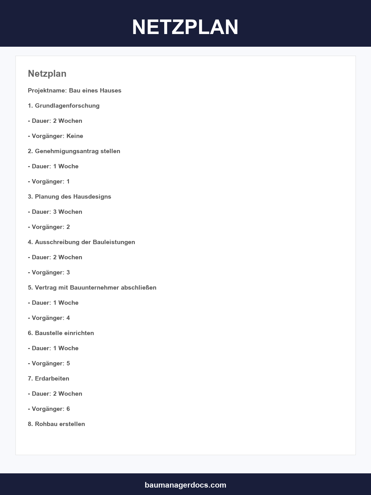 Netzplan Vorlage